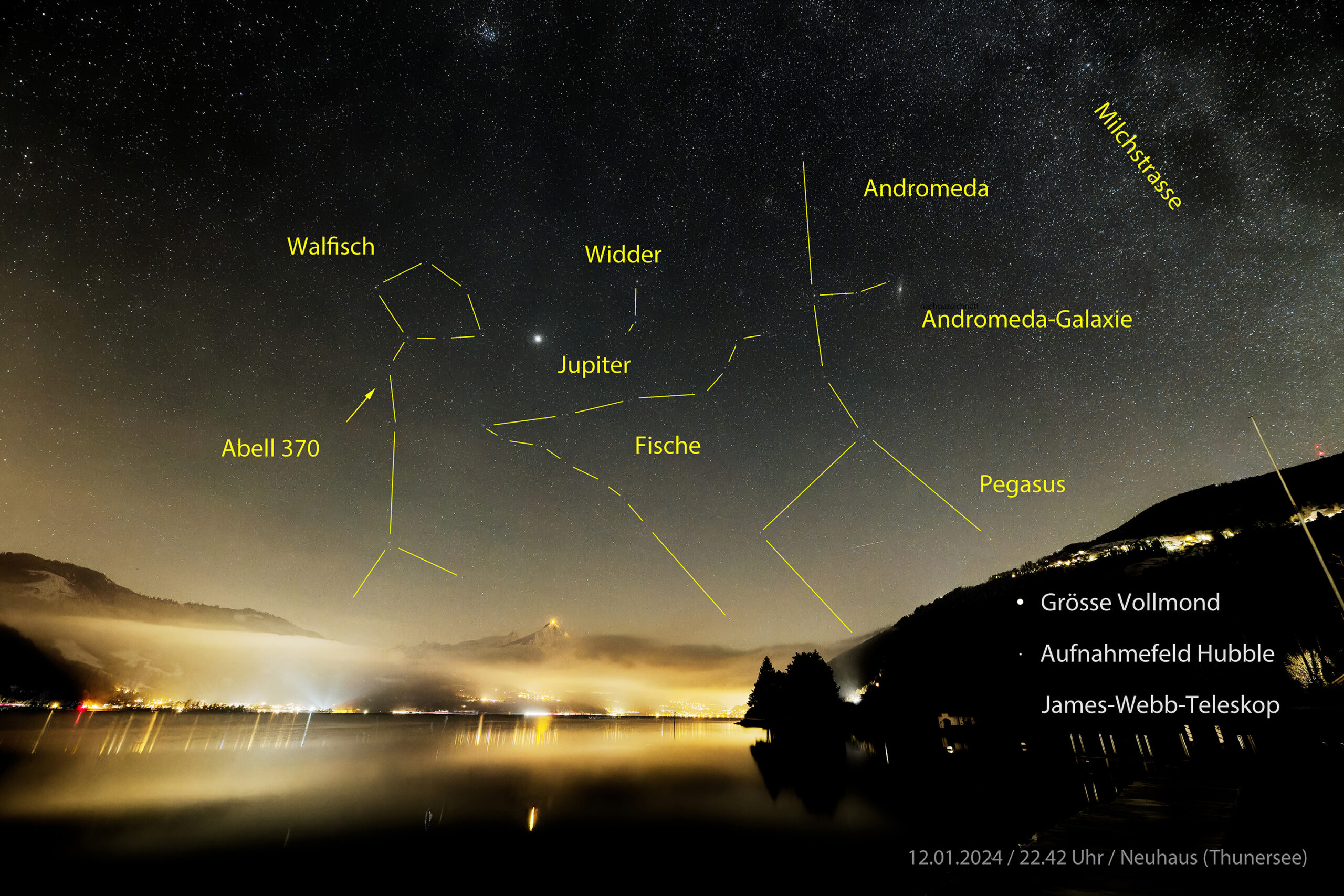 sternenhimmel im zweistromland